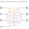 Mitos y verdades de la Funciones Ejecutivas - Imagen 4