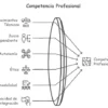 Guía para las Prácticas Profesionalizantes - Imagen 3