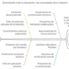 Guía para las Prácticas Profesionalizantes - Imagen 4