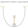 Mitos y verdades de la Funciones Ejecutivas - Imagen 2